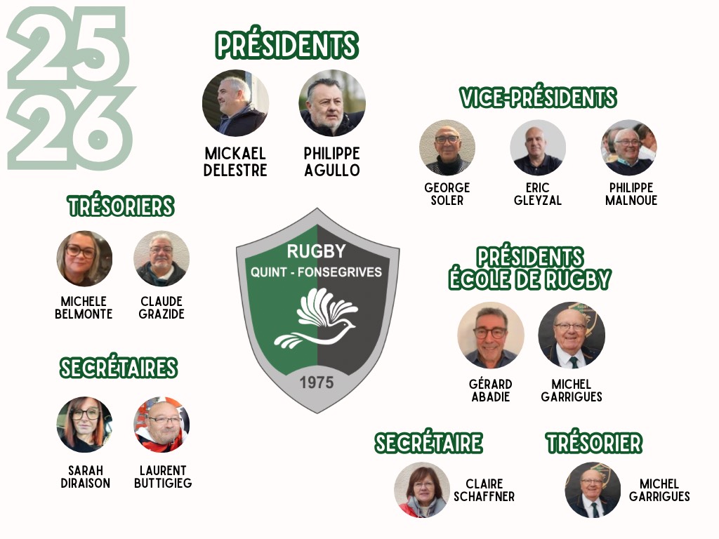 rcqf-xv-organigramme